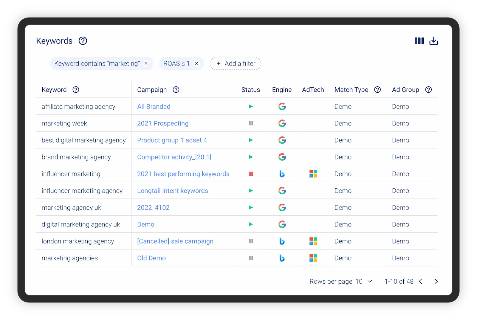 Corvidae AI: Keyword Level View