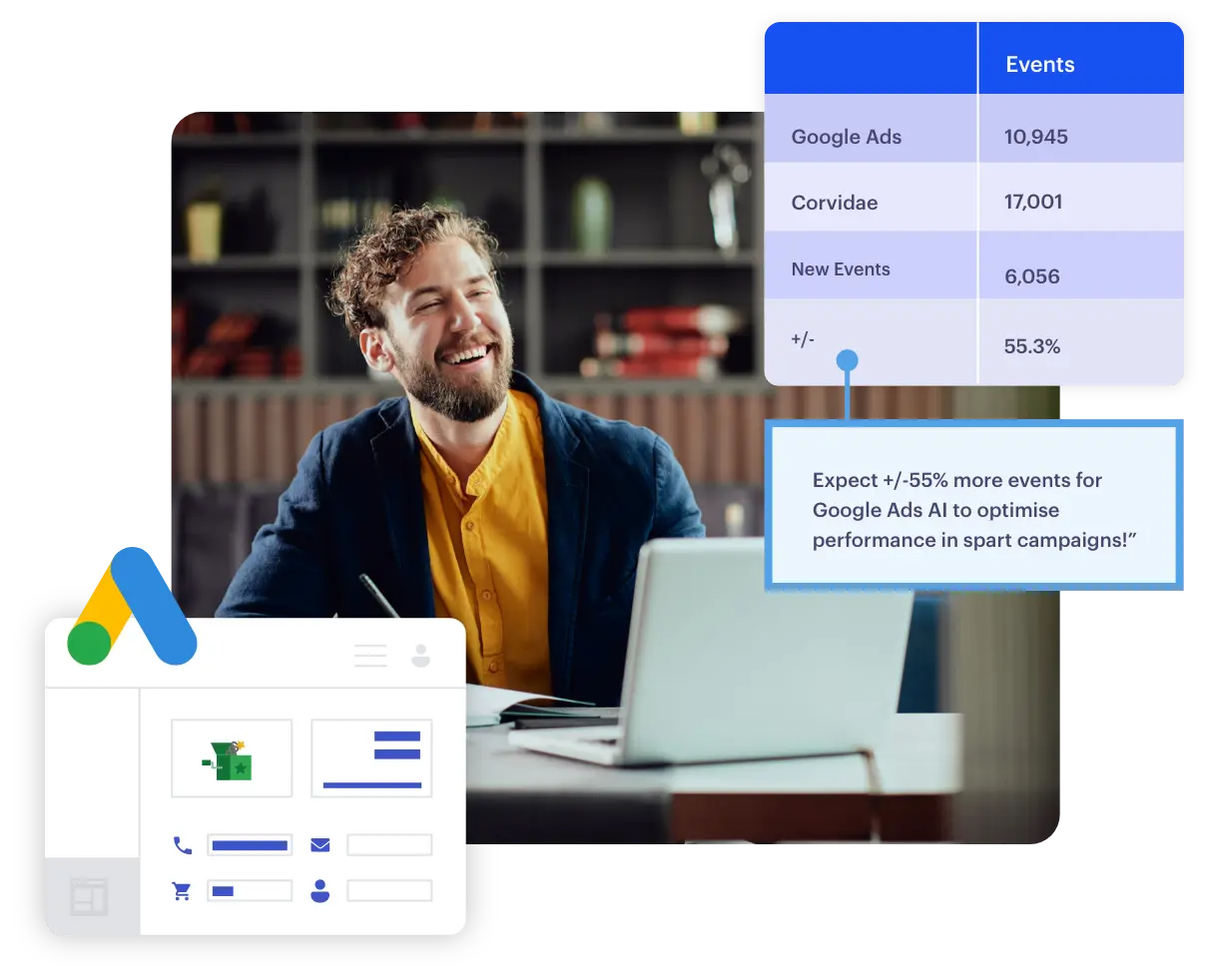 Longer Customer Journeys