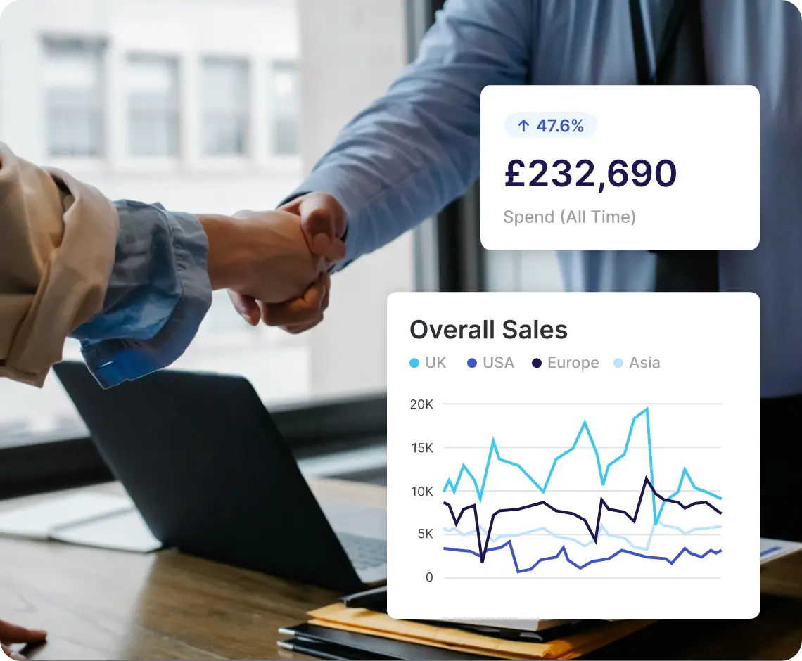 Financial Handshake with Sales