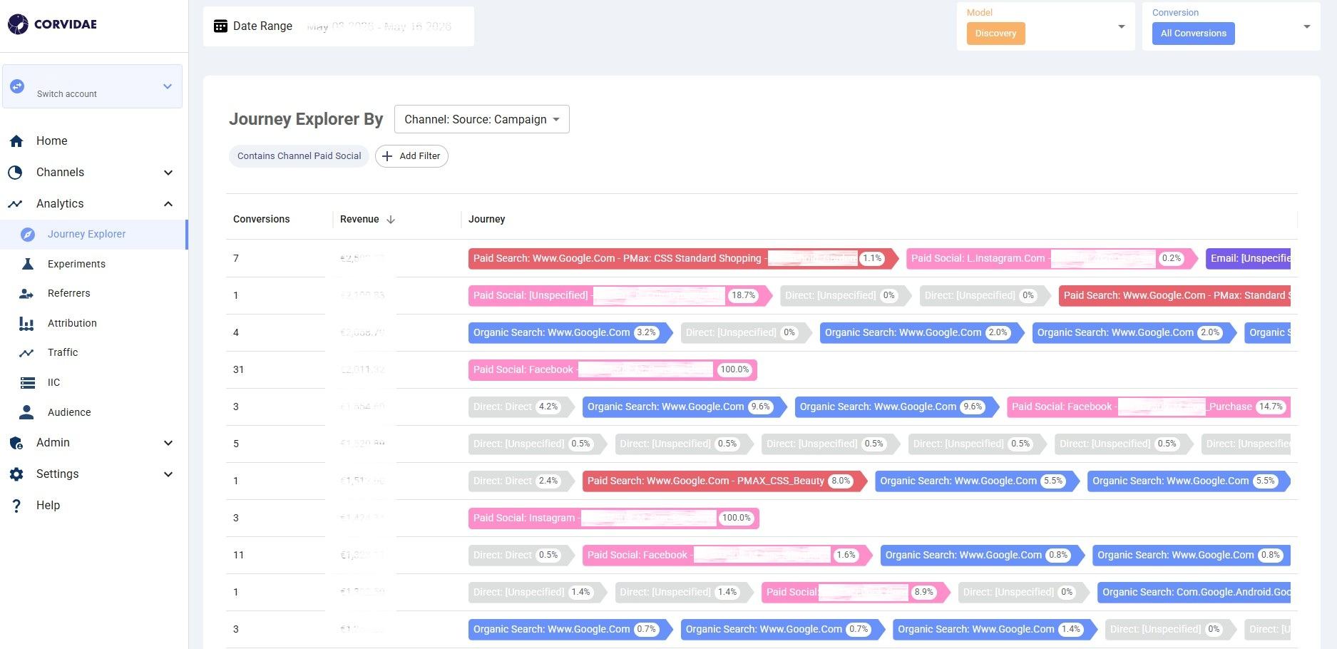 Journey Explorer allows interrogation of individual conversion journeys