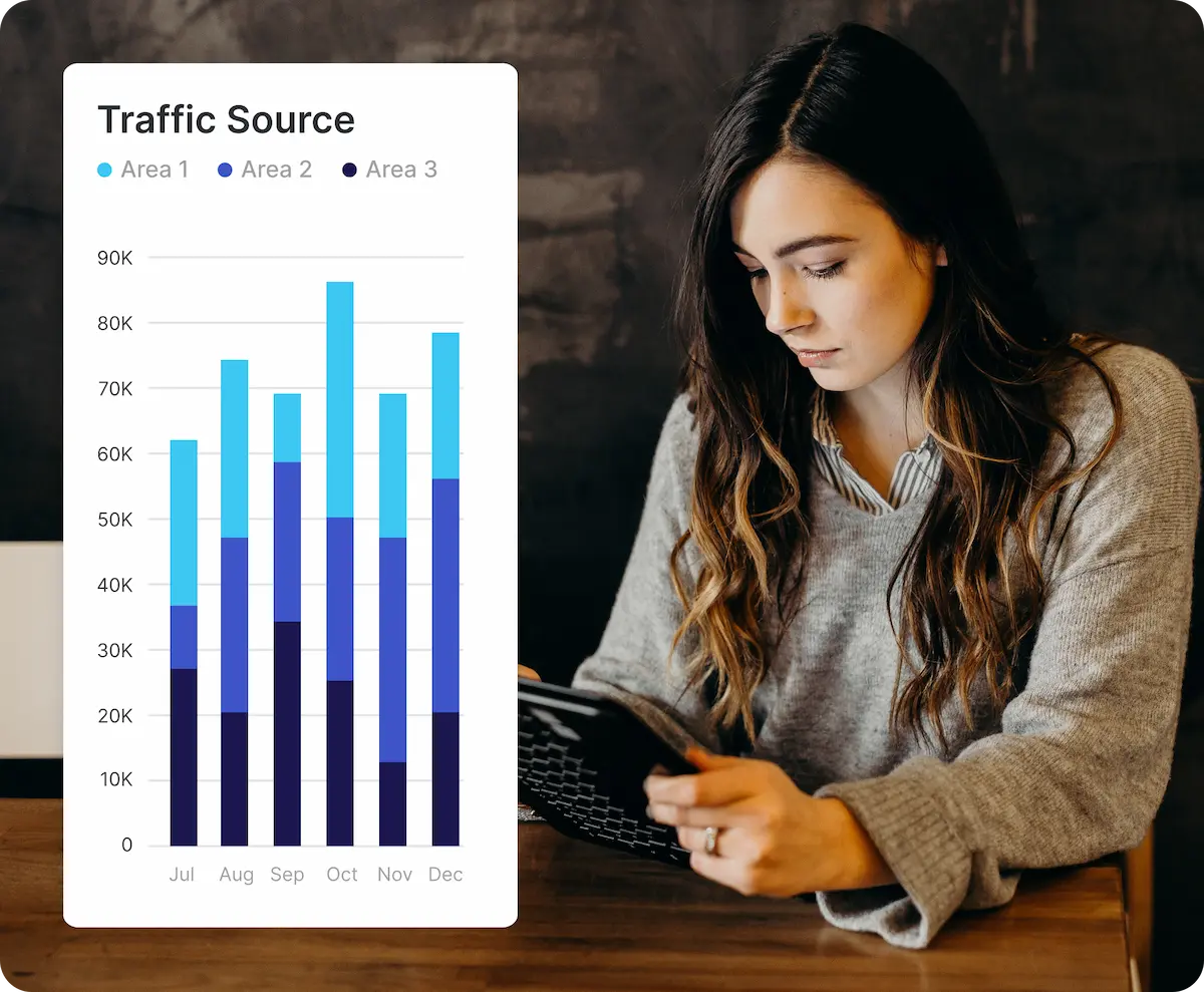 Paid Media Team Member Traffic Sources