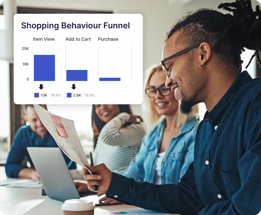 Partnerships Sharing Reports
