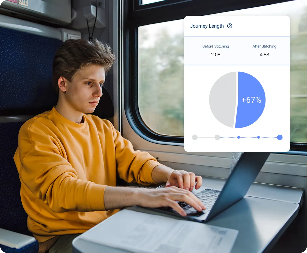 Protect Marketing Measurement