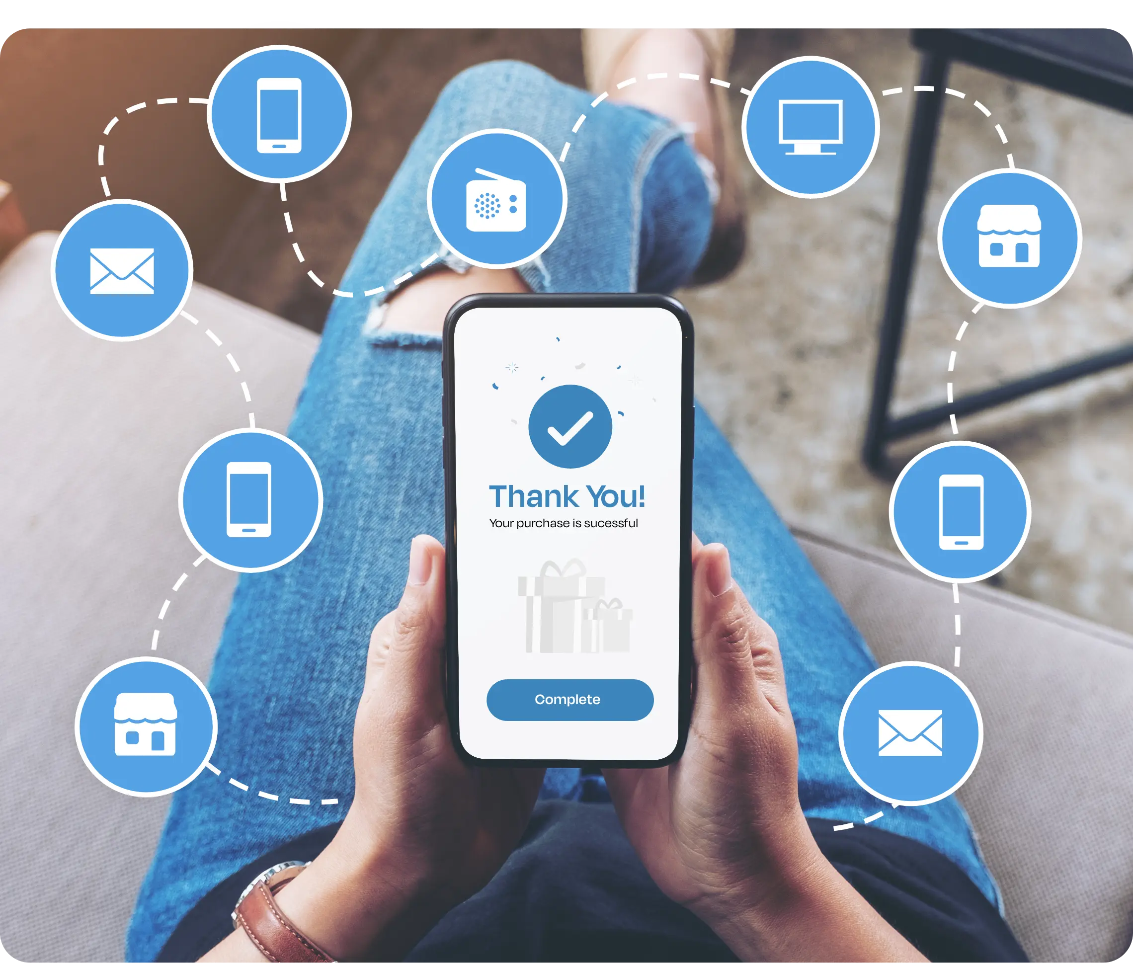 Retail Image Customer Journey